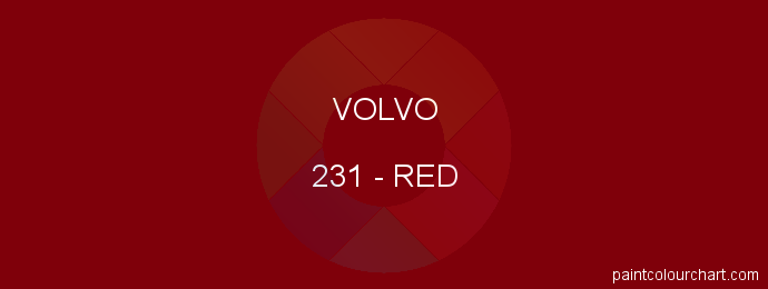 Volvo paint 231 Red