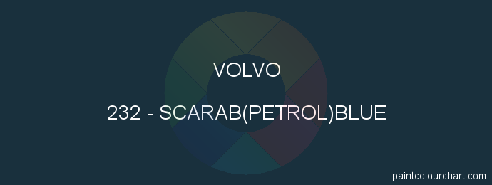 Volvo paint 232 Scarab(petrol)blue