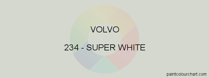 Volvo paint 234 Super White