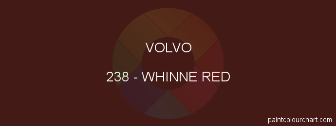 Volvo paint 238 Whinne Red