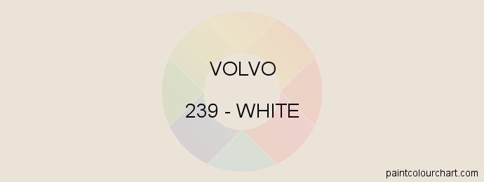 Volvo paint 239 White