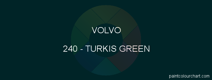 Volvo paint 240 Turkis Green