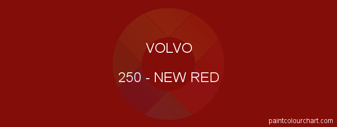 Volvo paint 250 New Red