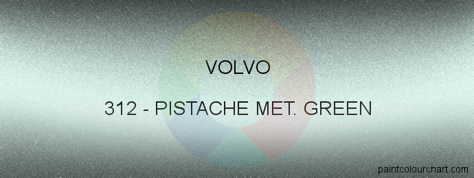 Volvo paint 312 Pistache Met. Green