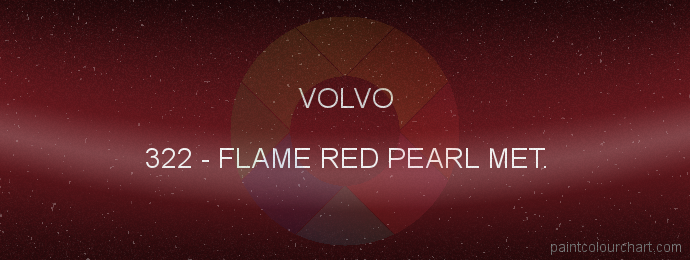 Volvo paint 322 Flame Red Pearl Met.
