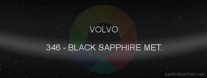 Volvo paint 346 Black Sapphire Met.