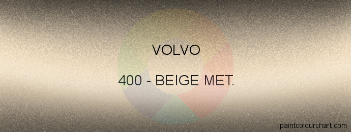 Volvo paint 400 Beige Met.