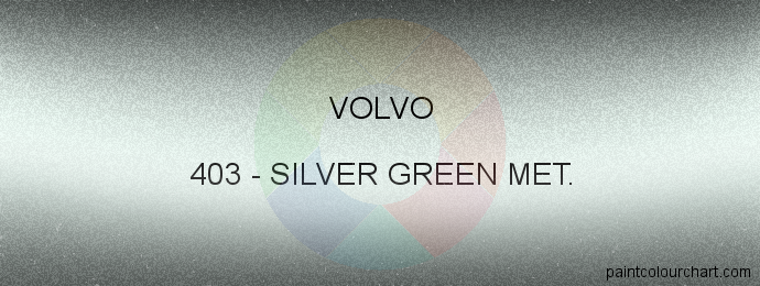 Volvo paint 403 Silver Green Met.