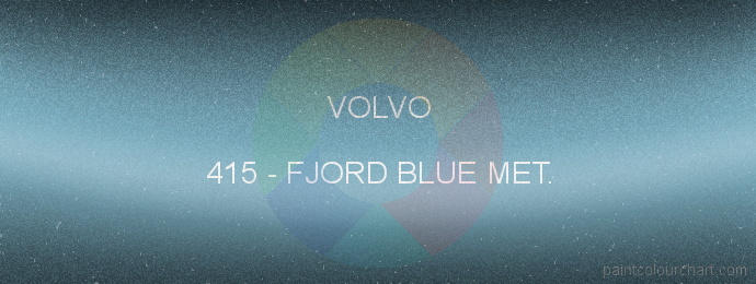 Volvo paint 415 Fjord Blue Met.