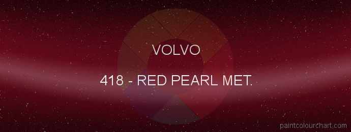 Volvo paint 418 Red Pearl Met.