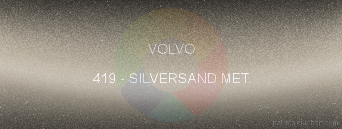 Volvo paint 419 Silversand Met.