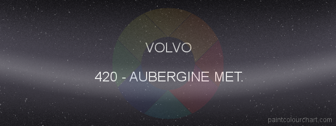 Volvo paint 420 Aubergine Met.