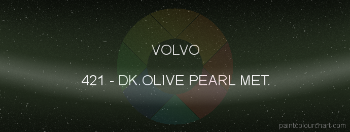 Volvo paint 421 Dk.olive Pearl Met.