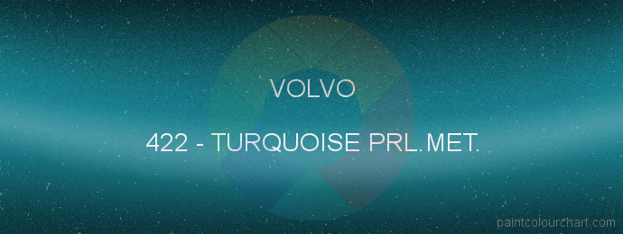 Volvo paint 422 Turquoise Prl.met.