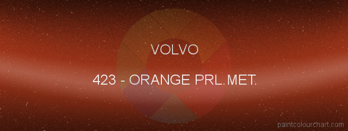 Volvo paint 423 Orange Prl.met.