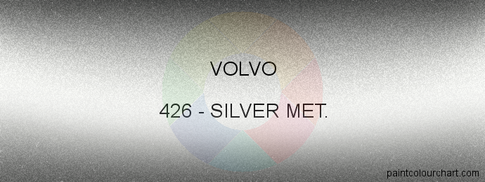 Volvo paint 426 Silver Met.