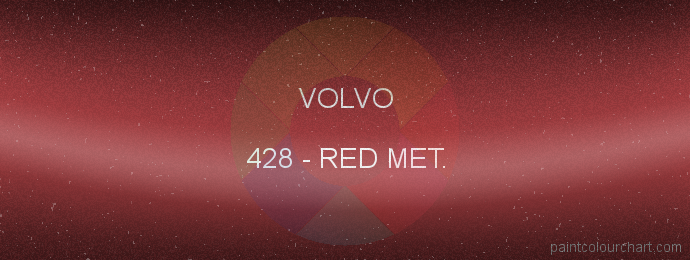 Volvo paint 428 Red Met.