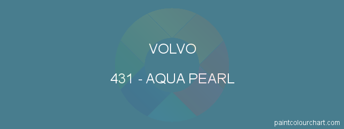 Volvo paint 431 Aqua Pearl