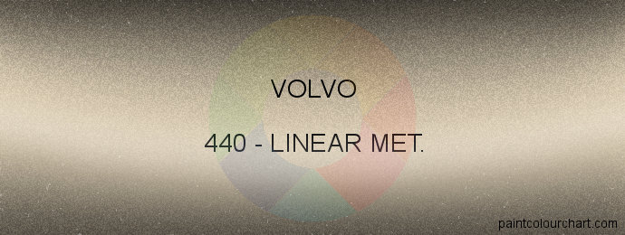 Volvo paint 440 Linear Met.