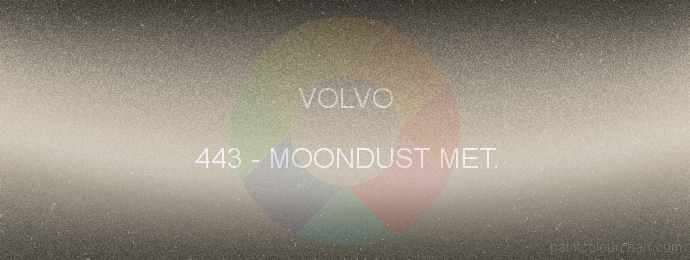 Volvo paint 443 Moondust Met.