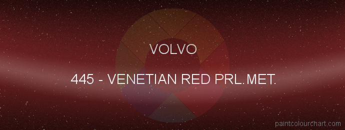 Volvo paint 445 Venetian Red Prl.met.