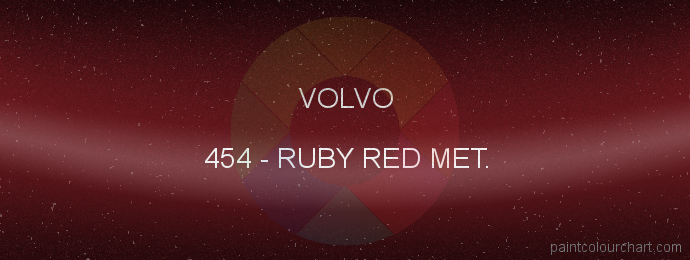 Volvo paint 454 Ruby Red Met.