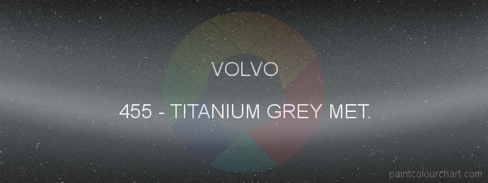 Volvo paint 455 Titanium Grey Met.