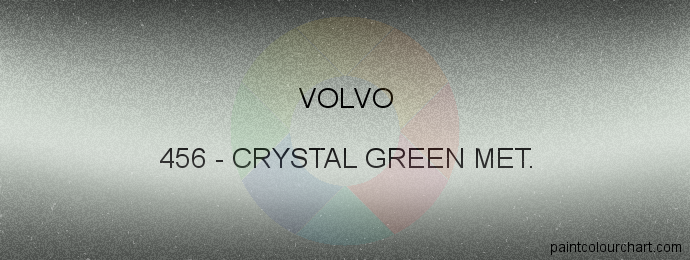 Volvo paint 456 Crystal Green Met.