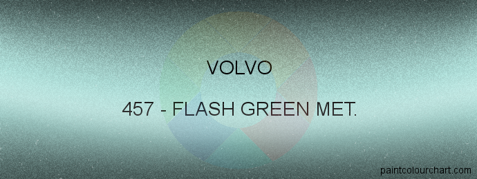 Volvo paint 457 Flash Green Met.