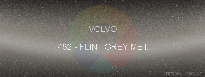 Volvo paint 462 Flint Grey Met.