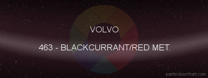 Volvo paint 463 Blackcurrant/red Met.