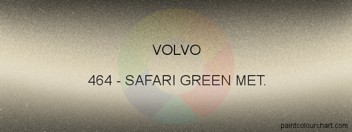 Volvo paint 464 Safari Green Met.
