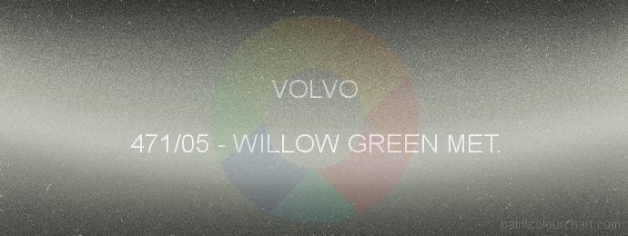 Volvo paint 471/05 Willow Green Met.