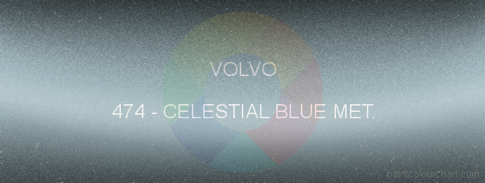 Volvo paint 474 Celestial Blue Met.