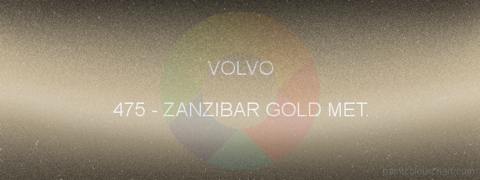 Volvo paint 475 Zanzibar Gold Met.