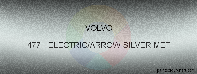 Volvo paint 477 Electric/arrow Silver Met.