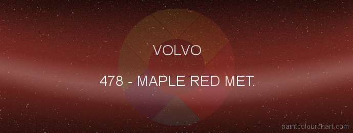 Volvo paint 478 Maple Red Met.
