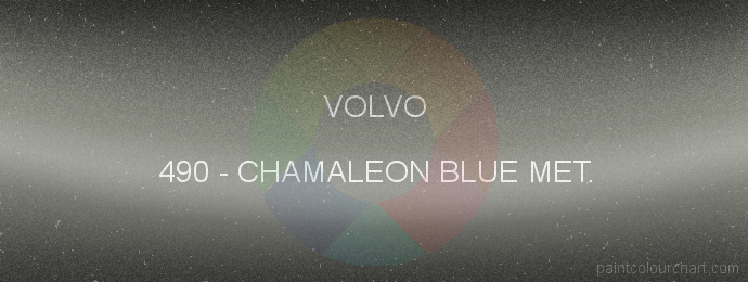Volvo paint 490 Chamaleon Blue Met.