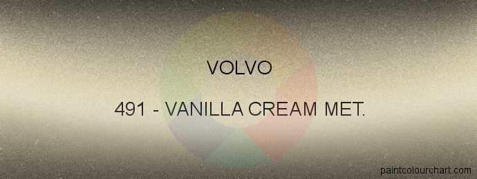 Volvo paint 491 Vanilla Cream Met.