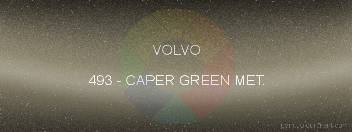 Volvo paint 493 Caper Green Met.