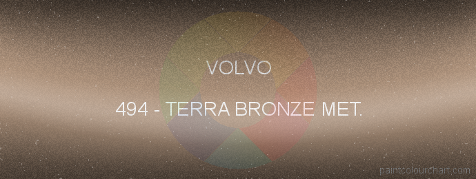 Volvo paint 494 Terra Bronze Met.