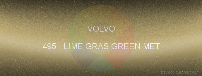 Volvo paint 495 Lime Gras Green Met.