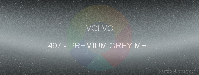 Volvo paint 497 Premium Grey Met.