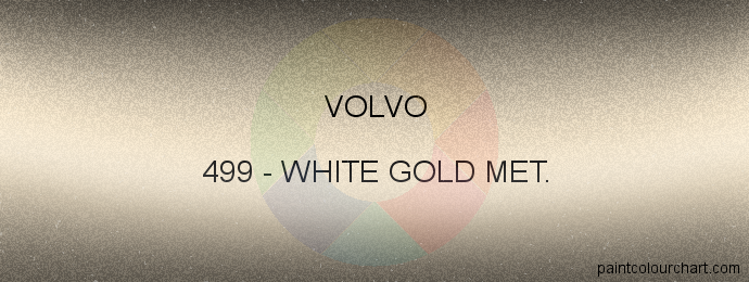 Volvo paint 499 White Gold Met.