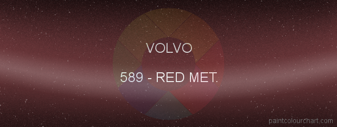 Volvo paint 589 Red Met.