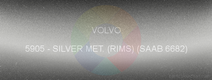Volvo paint 5905 Silver Met. (rims) (saab 6682)