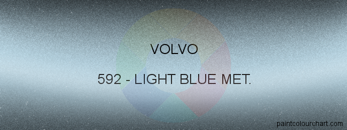 Volvo paint 592 Light Blue Met.
