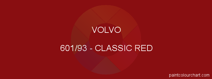Volvo paint 601/93 Classic Red