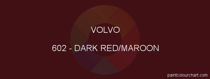 Volvo paint 602 Dark Red/maroon