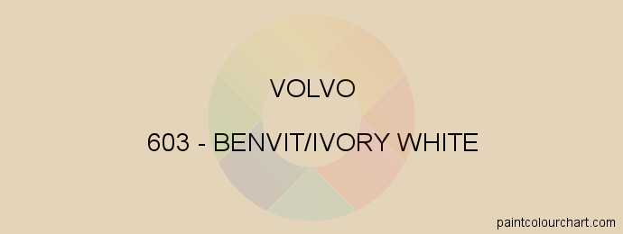 Volvo paint 603 Benvit/ivory White